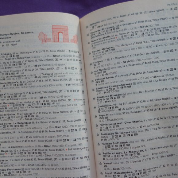 Vintage 1988 Michelin PARIS et environs Hotels-Restaurants ISBN 2.06.006.888-6 - Picture 11 of 14